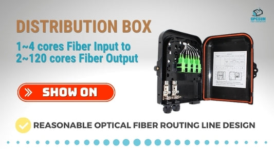 Fiber Management with Optical Fiber Distribution Box